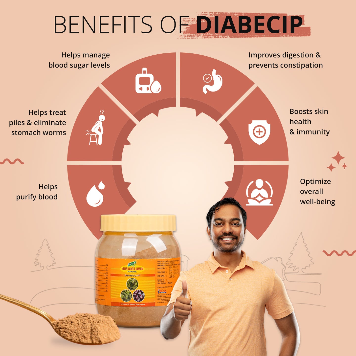 a smiling man with a thumbs up for karela jamun powder. Also describing its benefits.